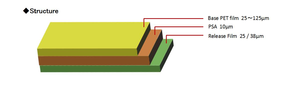 8PROTECT FILM (PET)结构.jpg